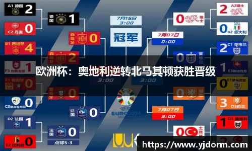 欧洲杯：奥地利逆转北马其顿获胜晋级